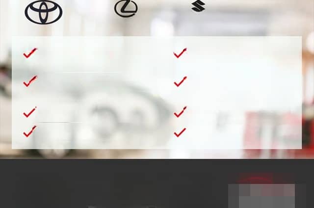 Lexus UX 250h*STYLE*FACELIFT* ALLW.*CARPLAY*GARANTIE foto 18