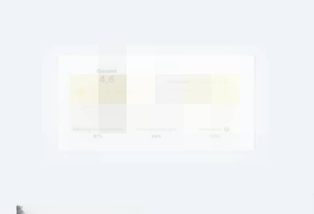 Audi A5 Avant Leder/Kamera/ACC/Navi/18" foto 17