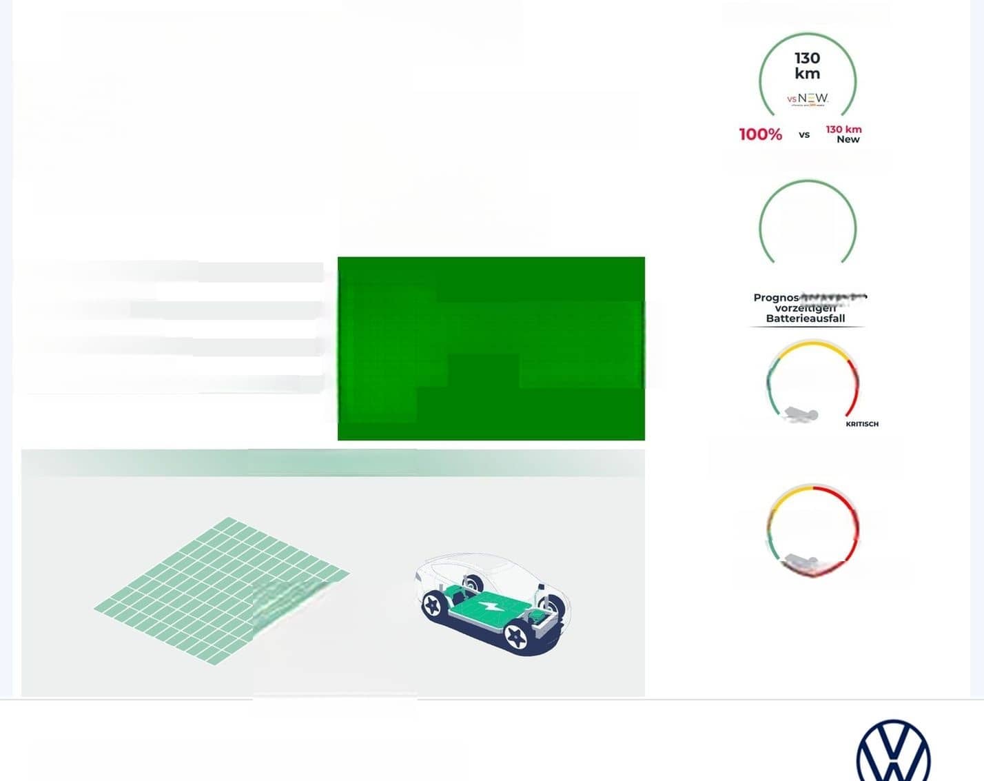 Volkswagen Passat Variant 1.5 HYBRID BUSINESS AHK CAM ACC foto 4