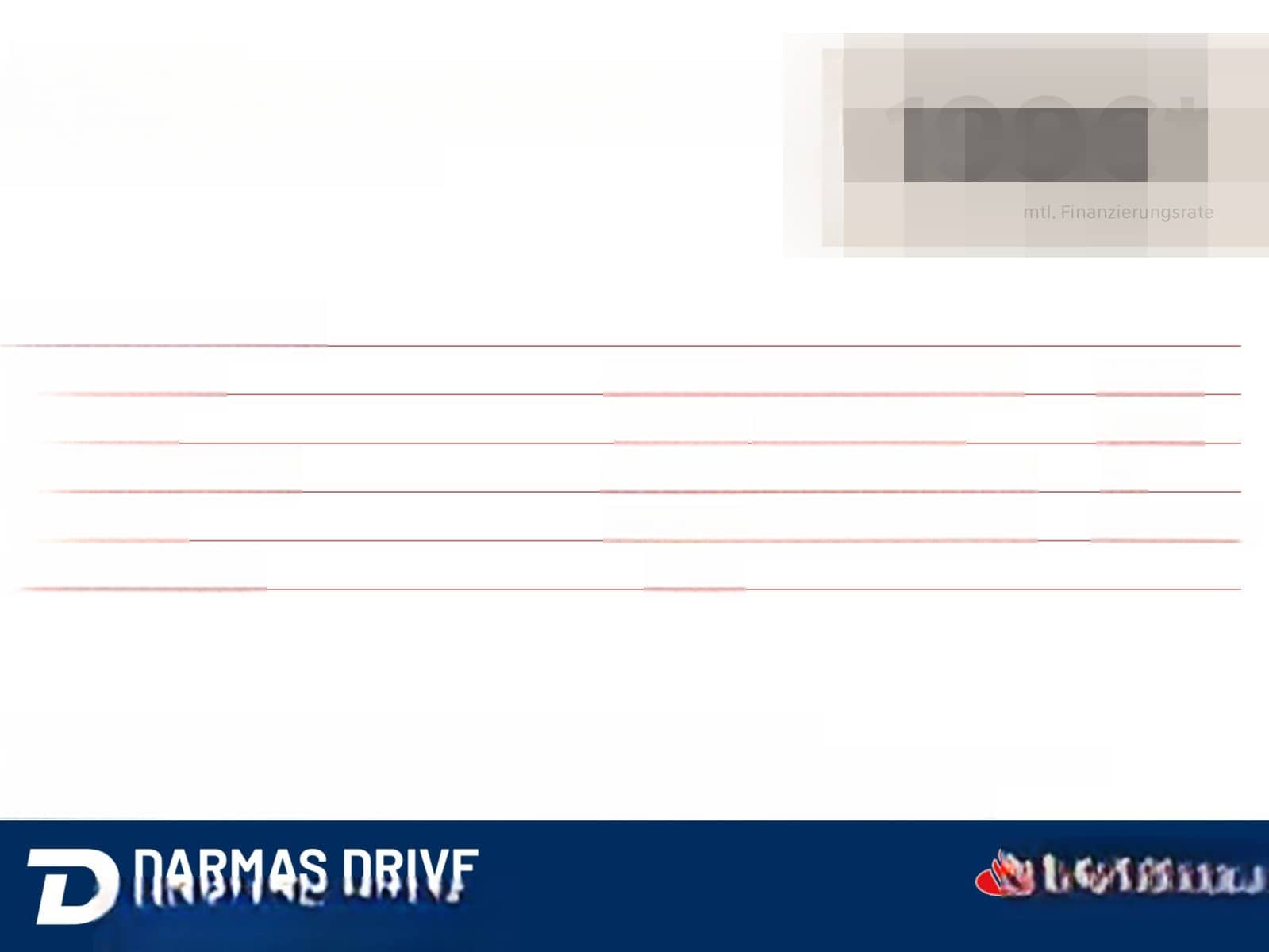 Audi Q2 S line 35 TFSI  foto 2