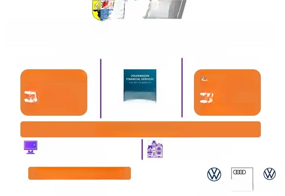 Volkswagen Tiguan 2.0 TDI R-Line 4Motion foto 3