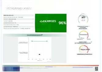 BMW X5 xDrive50e M-Sport Pro PANO AHK HUD LED ACC foto 6