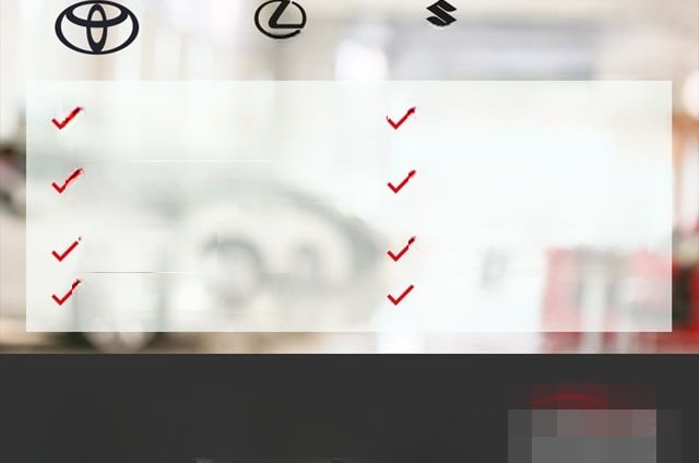 Lexus UX 250h*STYLE*FACELIFT* ALLW.*CARPLAY*GARANTIE foto 18