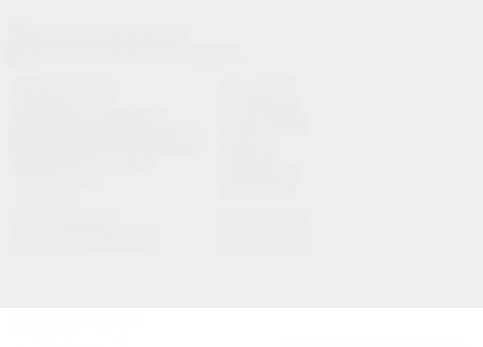 Audi Q2 35 TDI S-tronic LED Einparkhilfe FIS Audi Mus foto 2