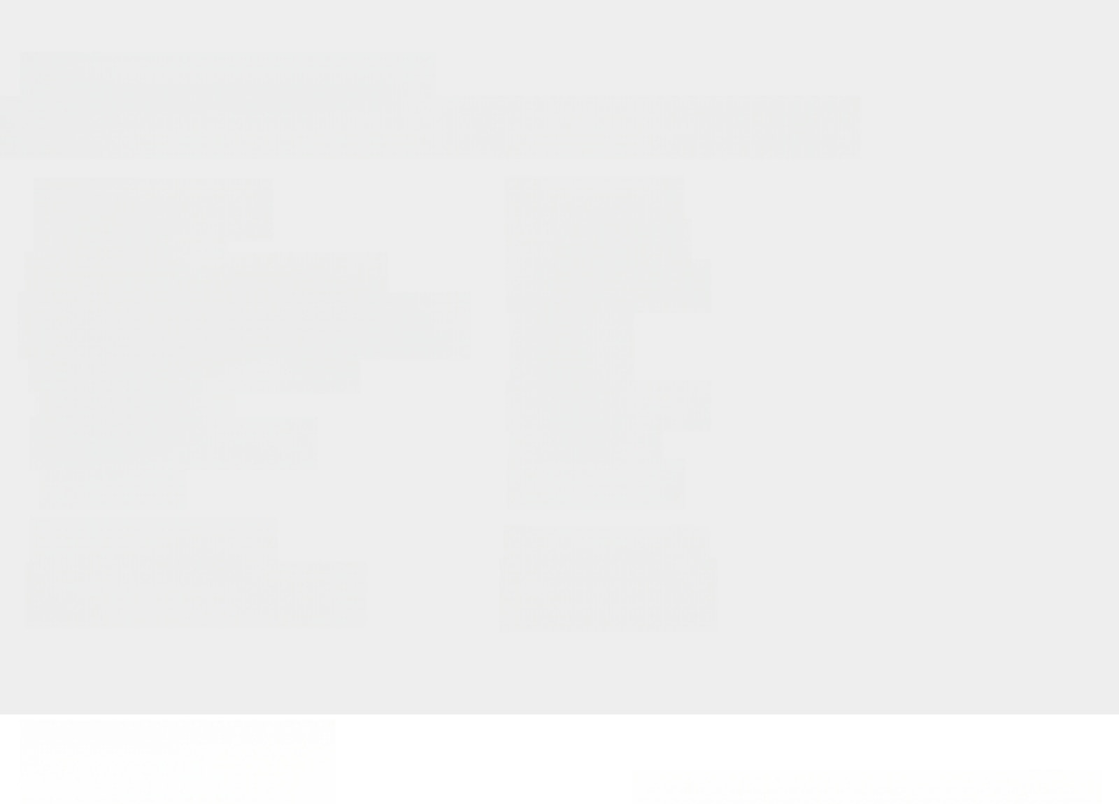 Audi A3 Sportback 30 TFSI S-tronic advanced Smartphon foto 2