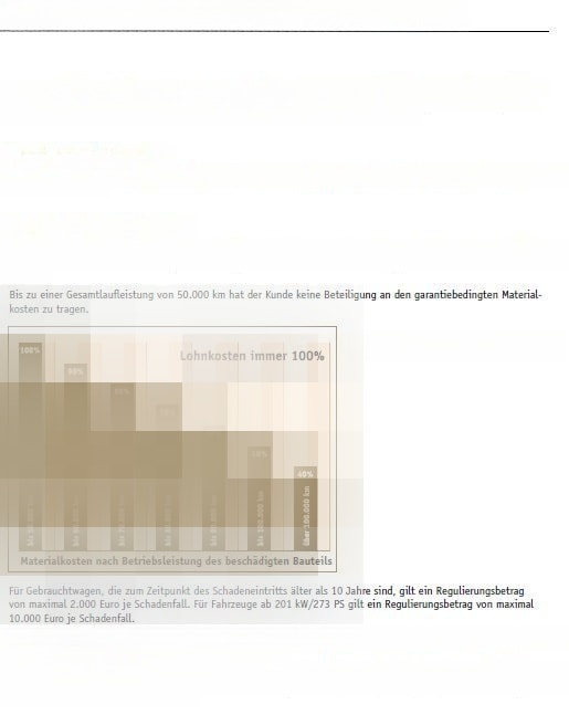 Volkswagen Caddy 2.0 TDI 5-Sitzer*Klima*Flügeltüren*SHZ*App foto 24