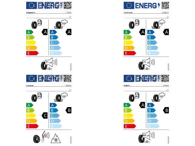 Volkswagen T-Roc R-Line 2.0 l TDI DSG foto 7
