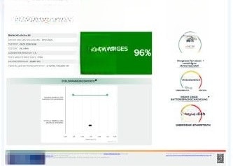 BMW X5 xDrive50e M-Sport Pro PANO AHK HUD LED ACC foto 6