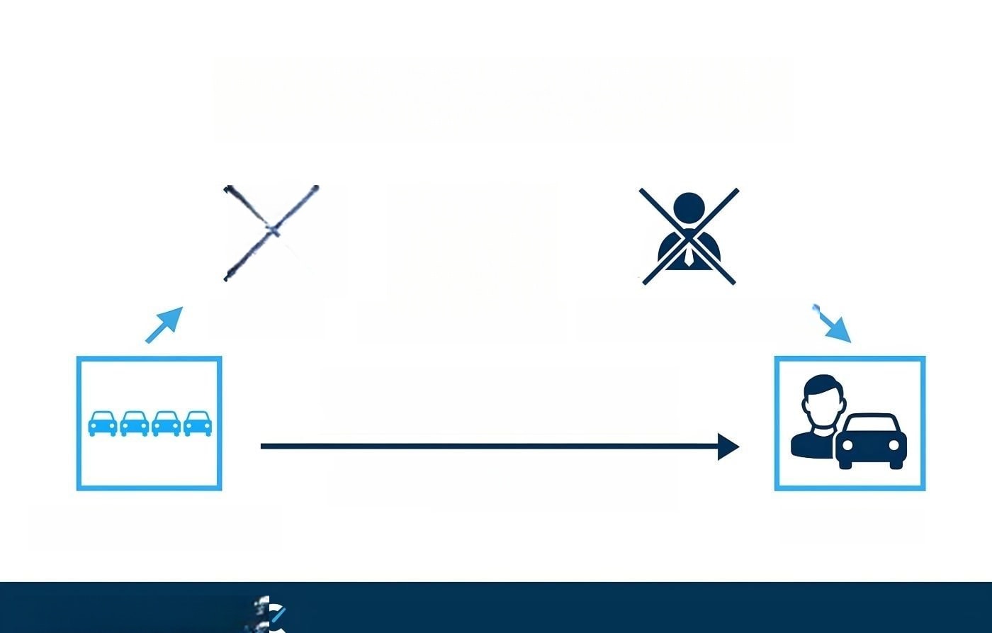Tesla Model Y Long Range Dual Motor AWD AUT foto 13