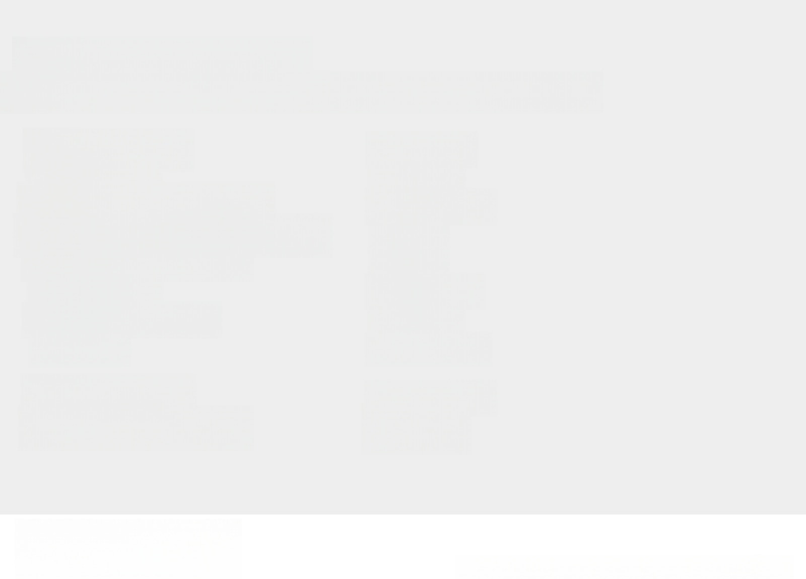 Volkswagen T-Roc 1.0 TSI Style foto 2